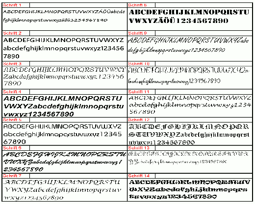 Ringrohlinge Edelstahl - Breite 12 mm gebürstet mit Nut konfigurierbar für kreative Gestaltung