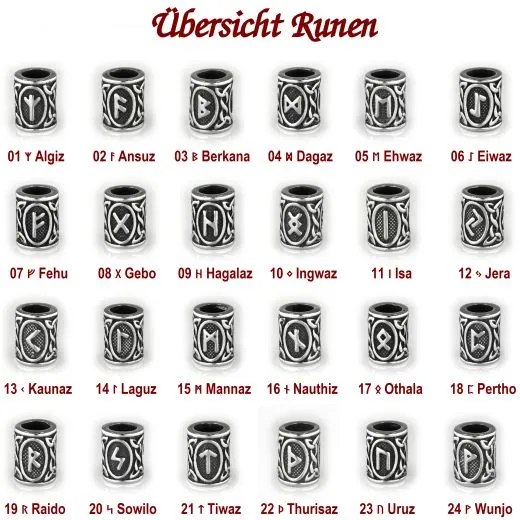 edelstahl perle mit nordischem runenmotiv