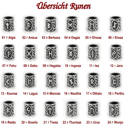 edelstahl perle mit nordischem runenmotiv