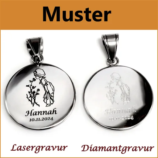 Anhänger Rohling Edelstahl Rund / Innen Ø 40 mm