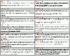 Münzring Syrien 5 Piaster 1971 Staatswappen Edelstahl • Personalisierbar