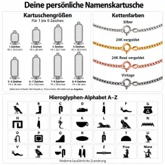 Ägyptische Namenskartusche aus 925 Sterling Silber – personalisiert mit deinem Namen in Hieroglyphen